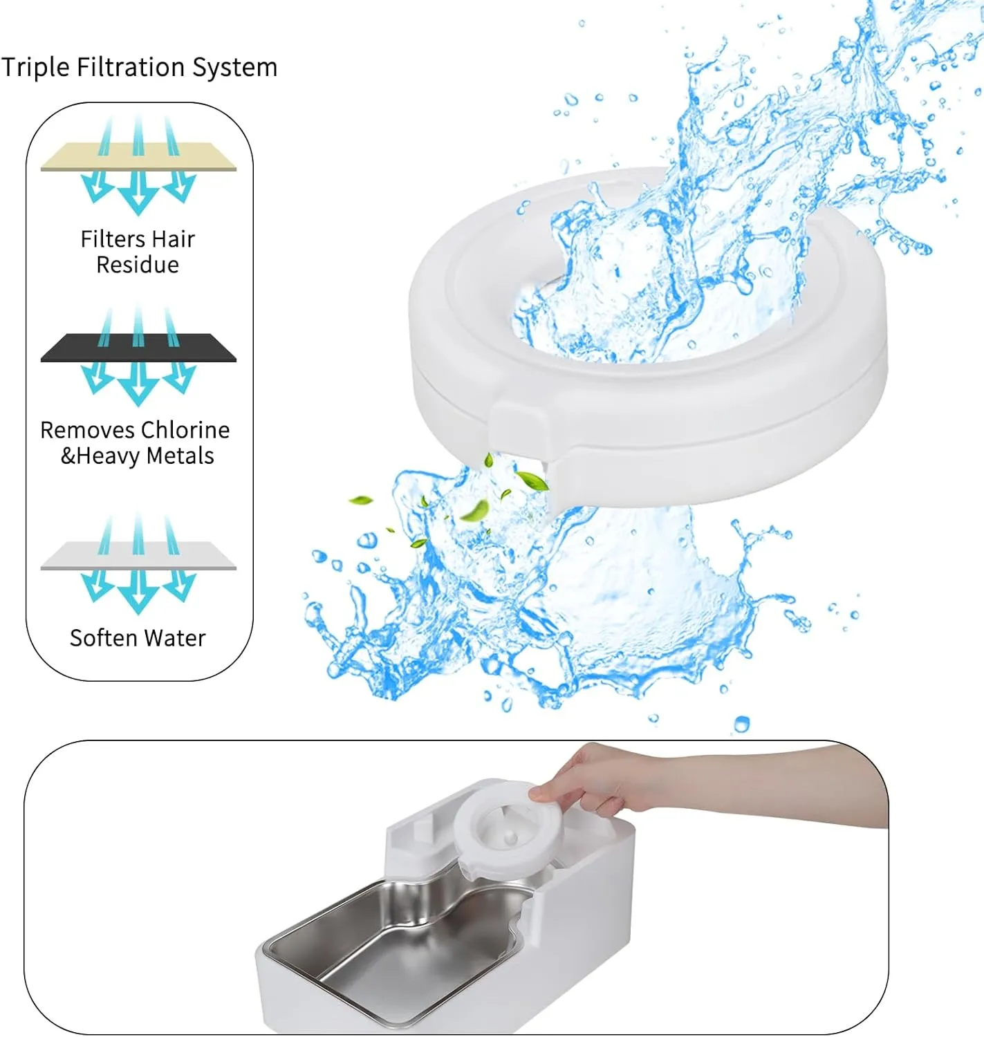 9L Upgraded Dog Water Bowl Dispenser, Stainless Steel Bowl, Automatic Gravity Cat Water Dispenser, BPA-Free, Large Capacity Water Dispenser with Two Caps and Filters(White,9L )