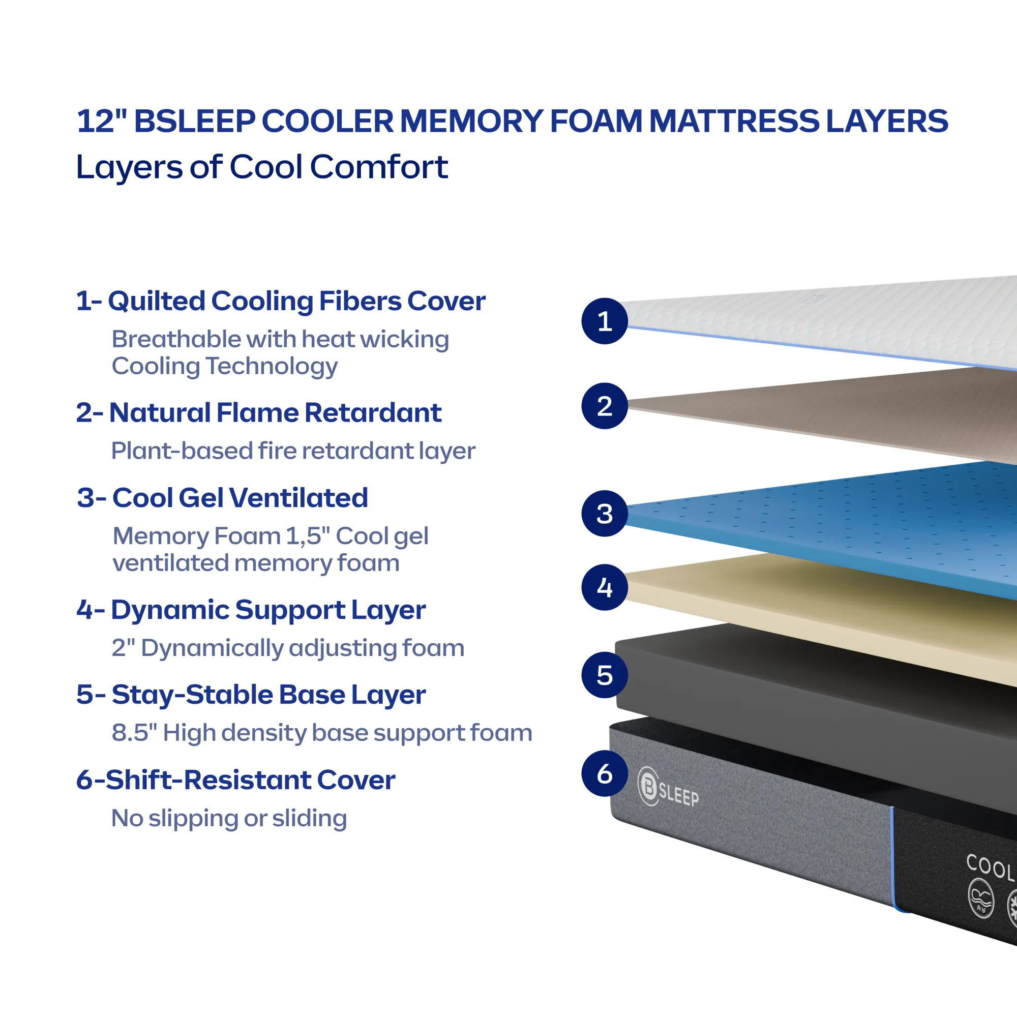 Bsleep Cooler 12” Memory Foam Queen Mattress